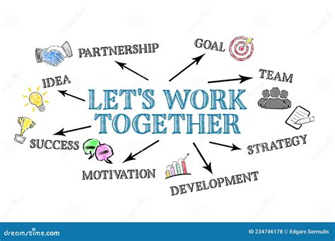 Let's Work Together .